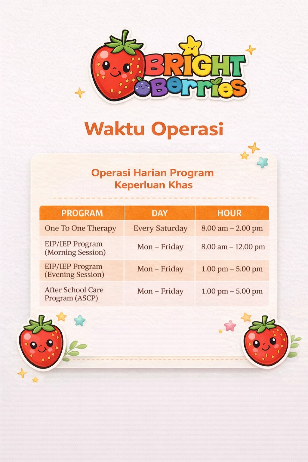 Operasi Harian Program Keperluan Khas